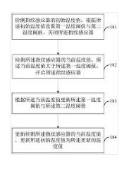 一种指纹感应器的省电控制方法、装置及移动终端