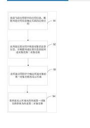 一种对象名称替换方法、设备及计算机可读存储介质